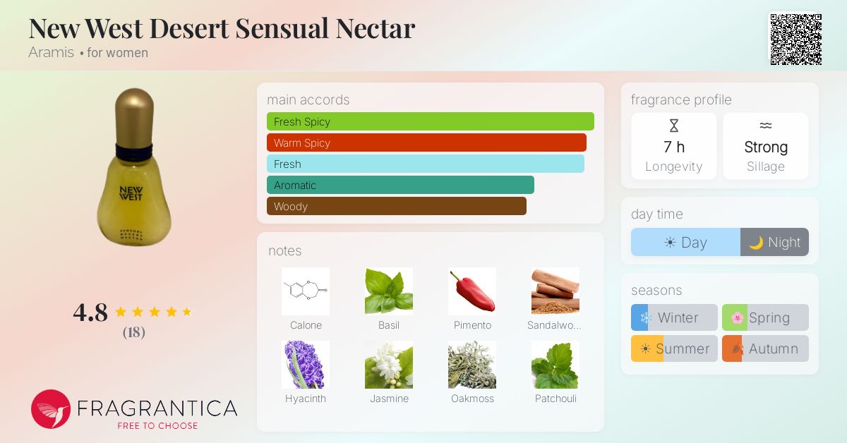 New West Desert Sensual Nectar Aramis perfume - a fragrance for