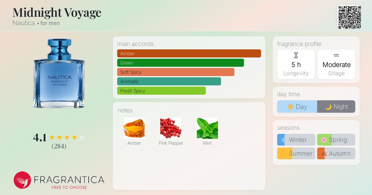 Nautica Voyage Best Young Men's Cologne 2019 Midnight Voyage