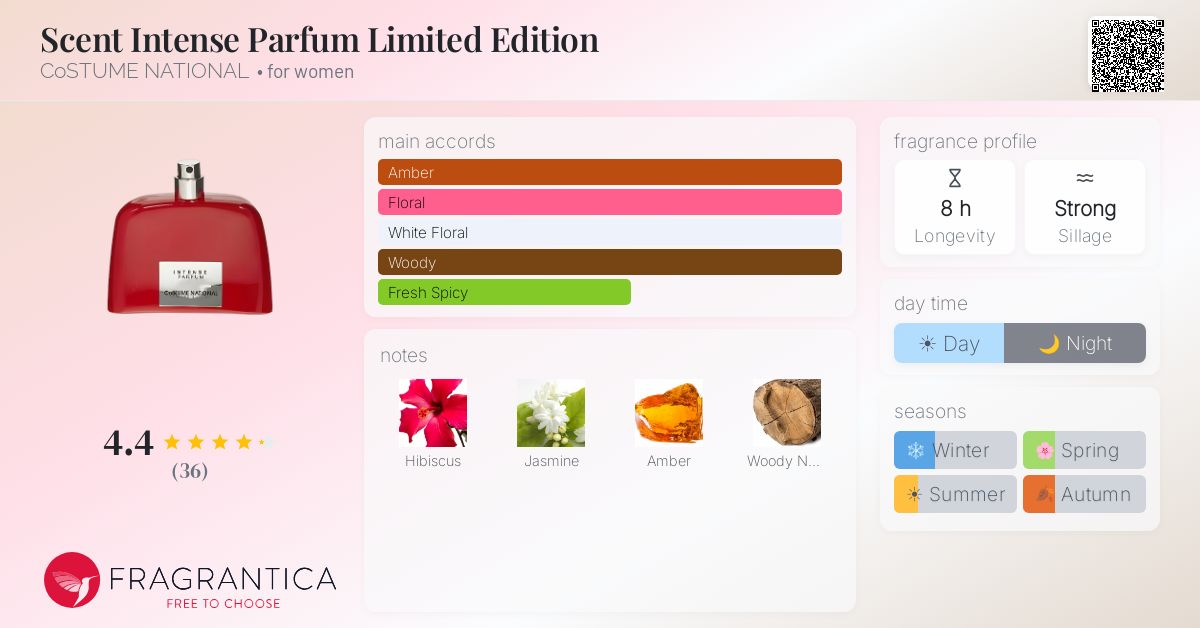 Fragrantica image 4