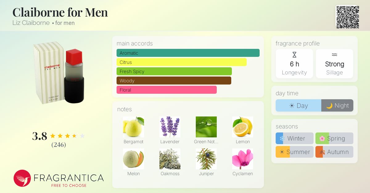 Fragrantica image 4