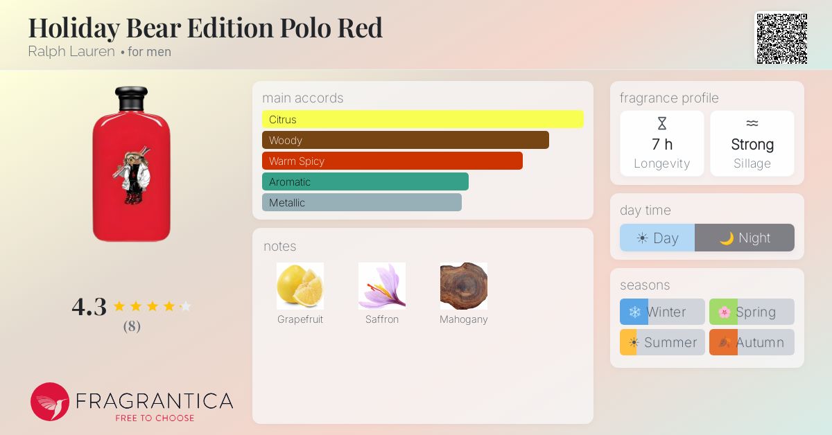 Holiday Bear Edition Polo Red Ralph Lauren cologne - a fragrance