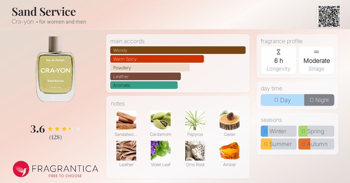 香水　CRA-YON Sand Service CRA-YON Eau de Parfum - Sand Service – Seven Stones