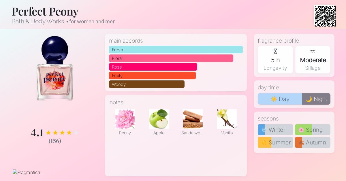 Alhudapk Com Miss Charming Fragrance Mist Review Www Alhudapk