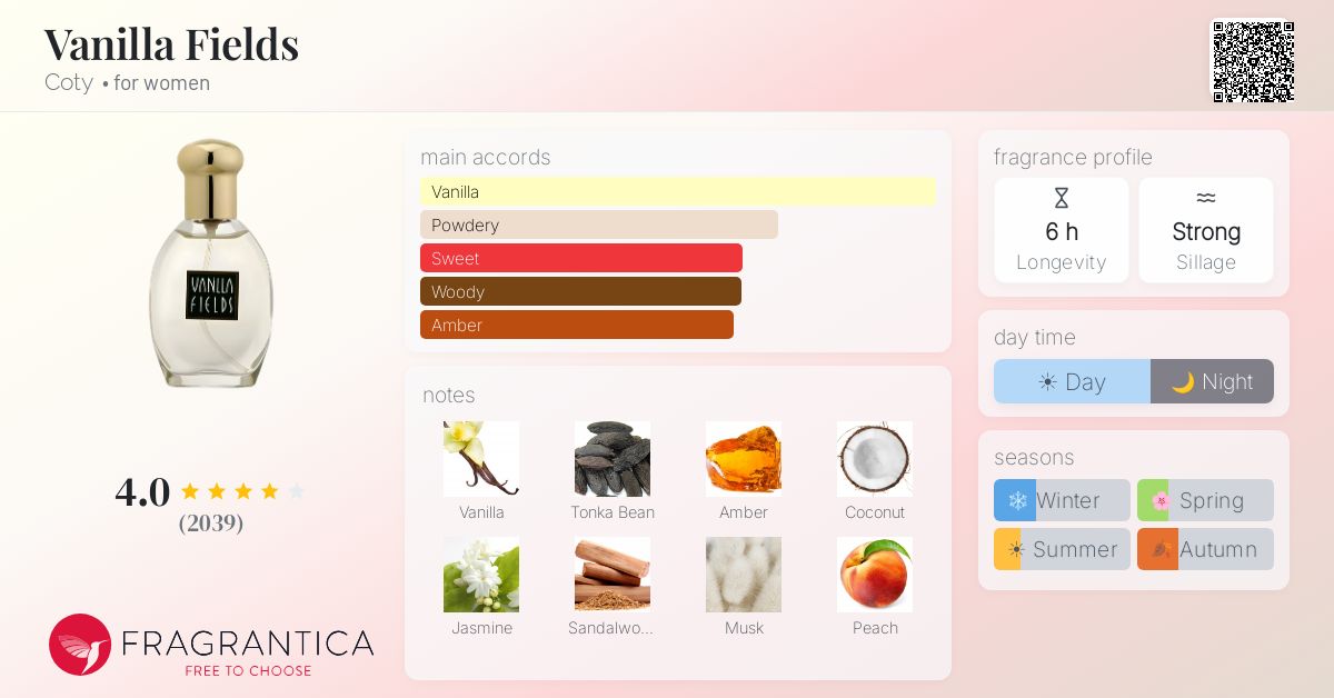 Fragrantica image 4