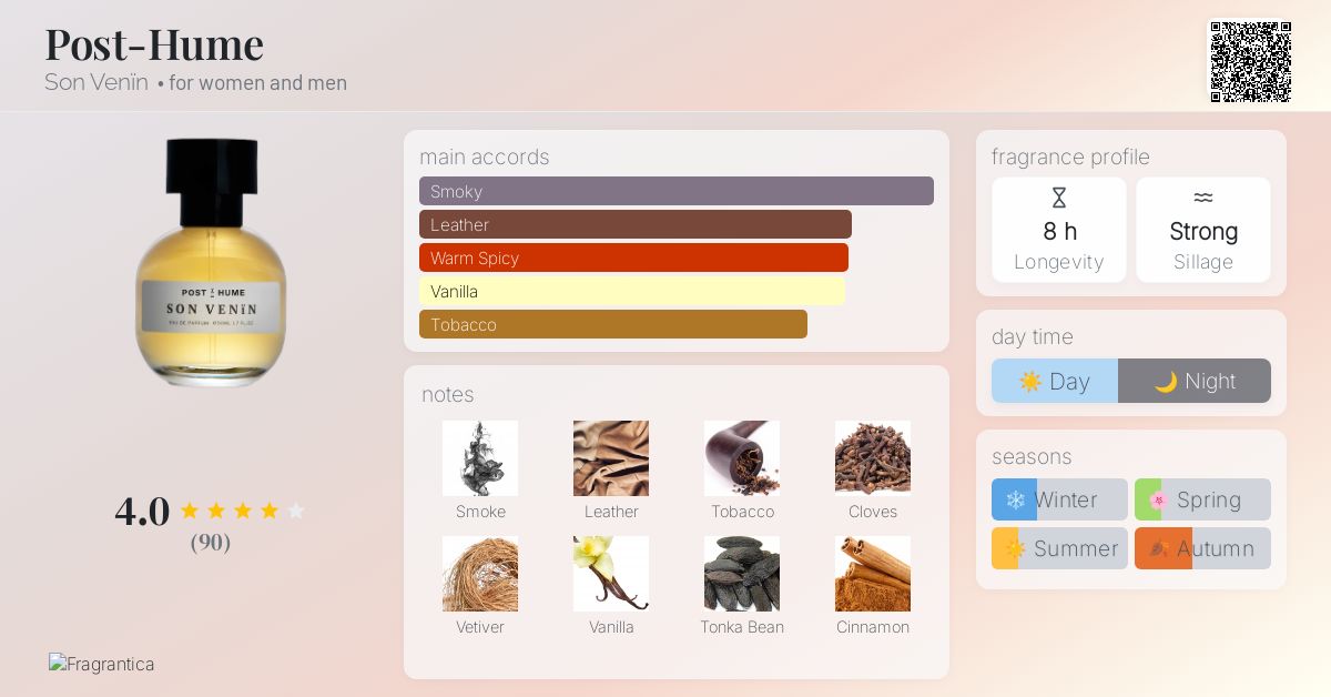 Post-Hume Son Venïn perfume - a fragrance for women and men 2019