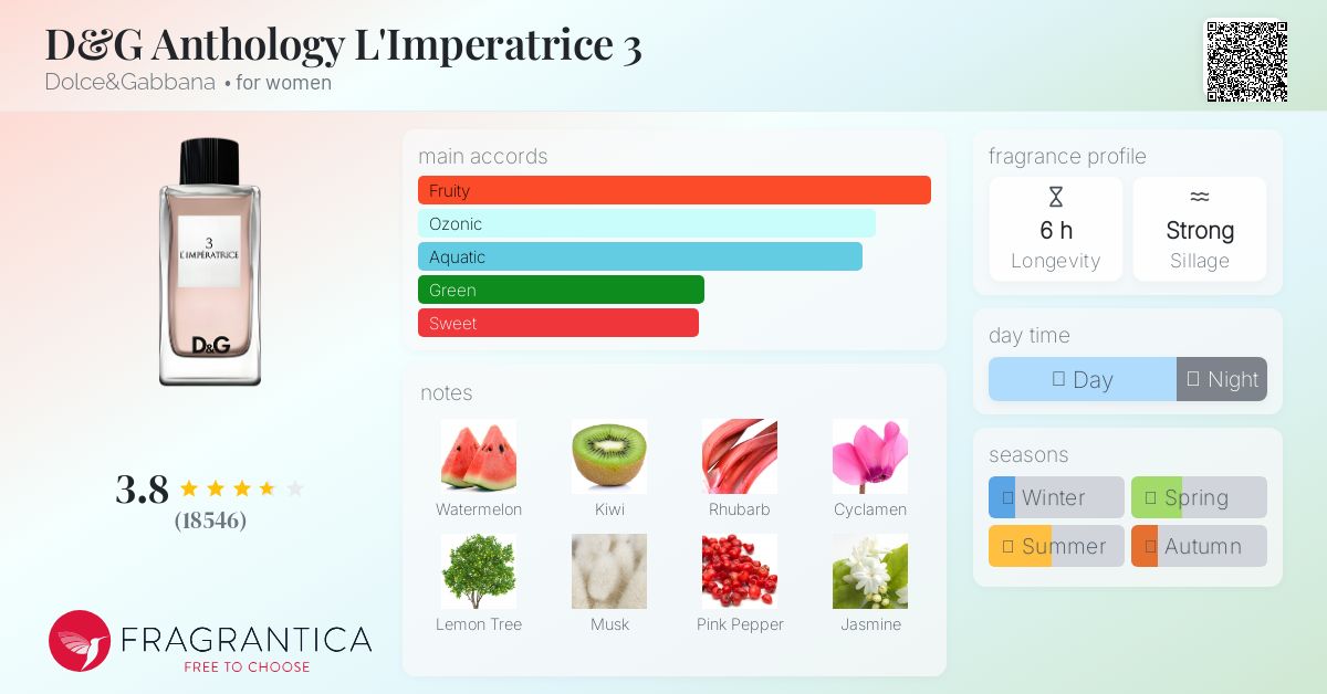 Birinchi marta anal jinsiy aloqa porno