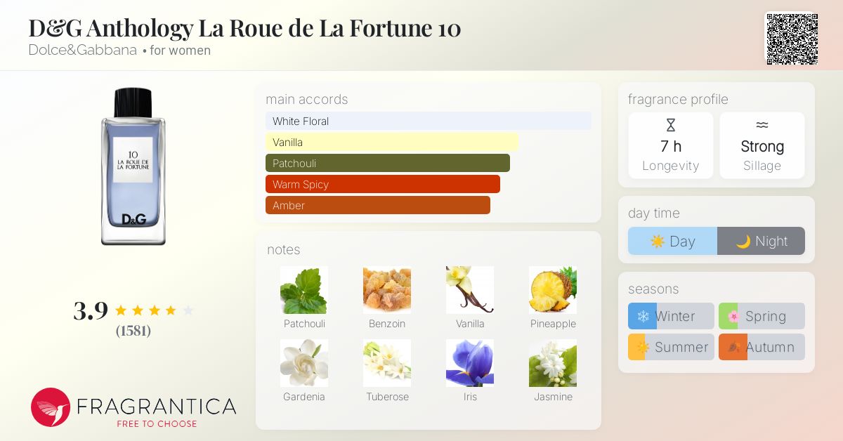 Anthologie アンソロジー ハーモニーパストラル Anthologie アンソロジー ハーモニーパストラル
