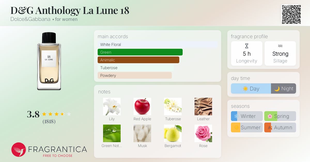 D&G Anthology La Lune 18 Dolce&Gabbana perfume a