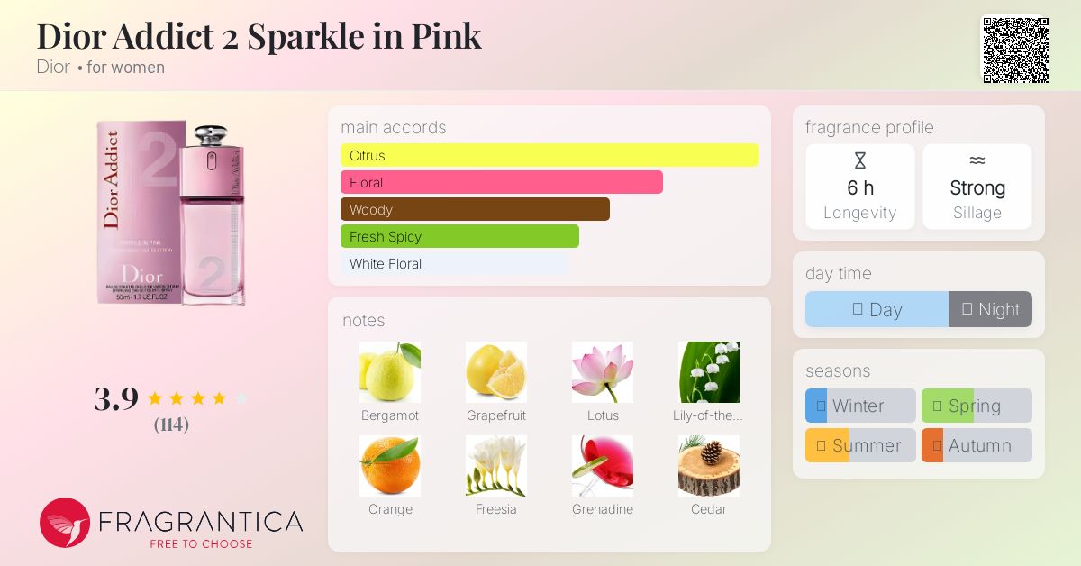 Dior Addict 2 Sparkle in Pink 50ml 限定版 Dior Addict 2 Sparkle in Pink Dior perfume - a fragrance for