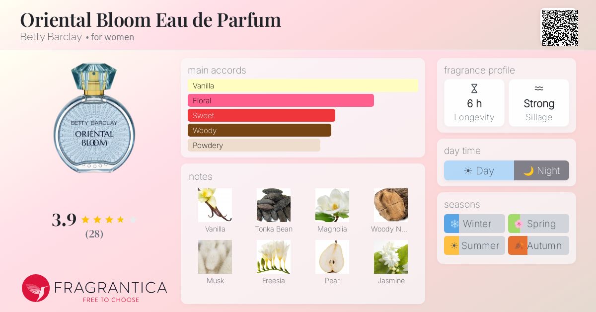 Oriental Bloom Eau de Parfum Betty Barclay perfume - a Oriental Bloom Eau de Parfum Betty Barclay perfume - a