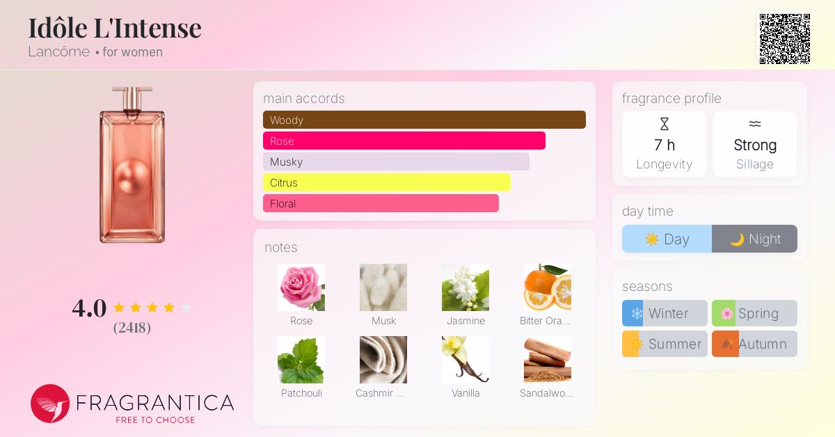 Idôle L'Intense Lancôme perfume a fragrance for women 2020