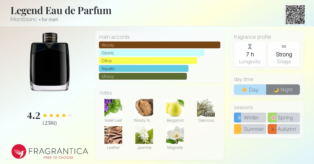 Legend Eau de Parfum Montblanc cologne a fragrance for men 2020