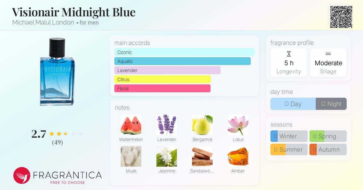 Visionair midnight blue