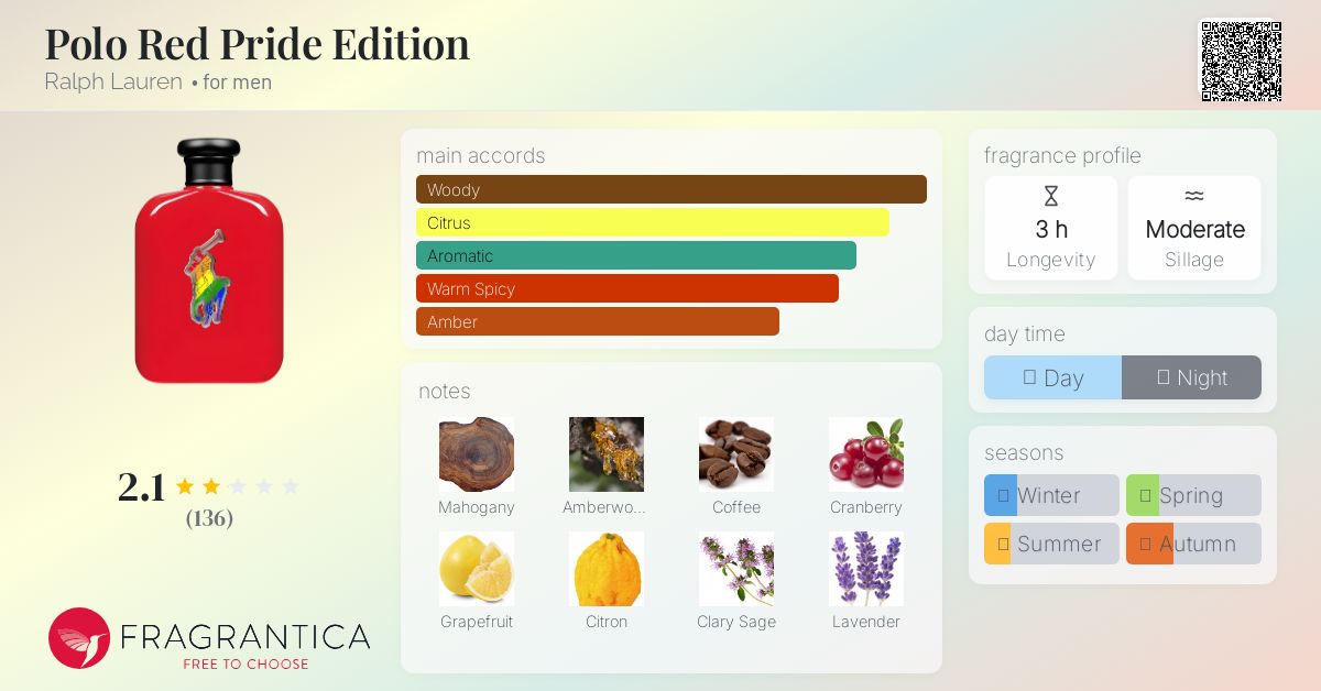 Polo red pride edition