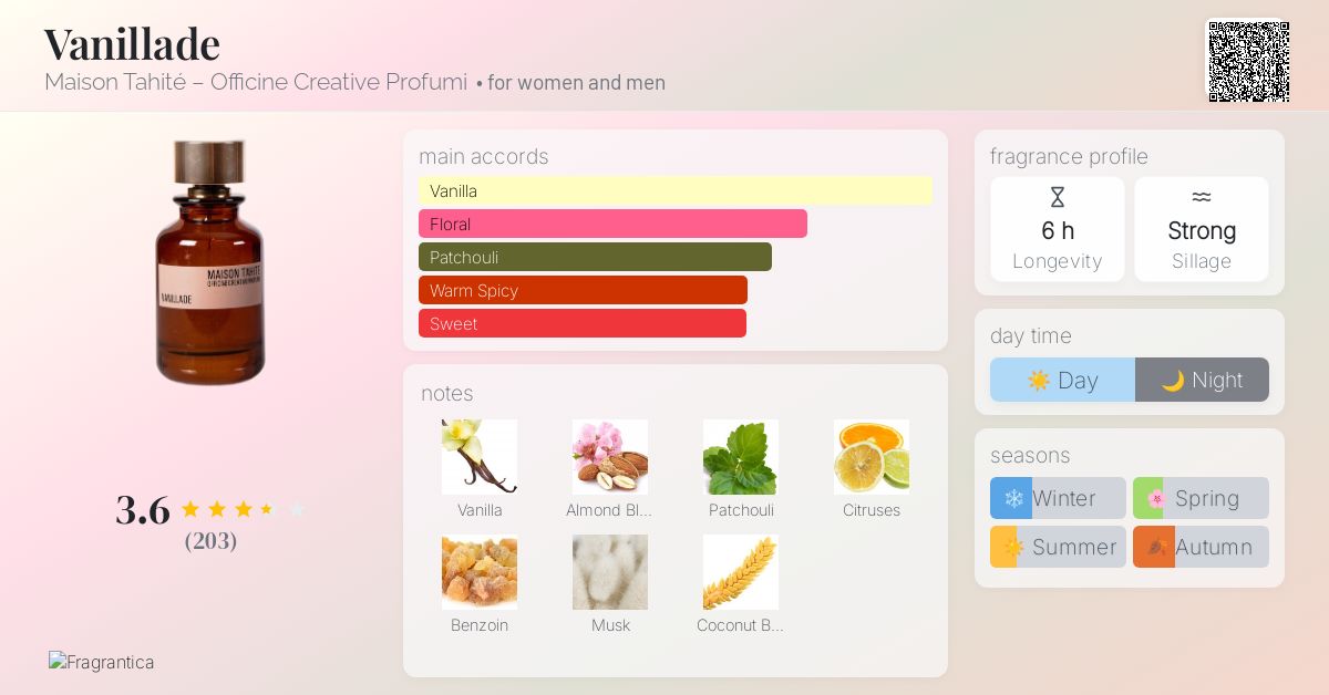 Vanillade Maison Tahité – Officine Creative Profumi perfume - a