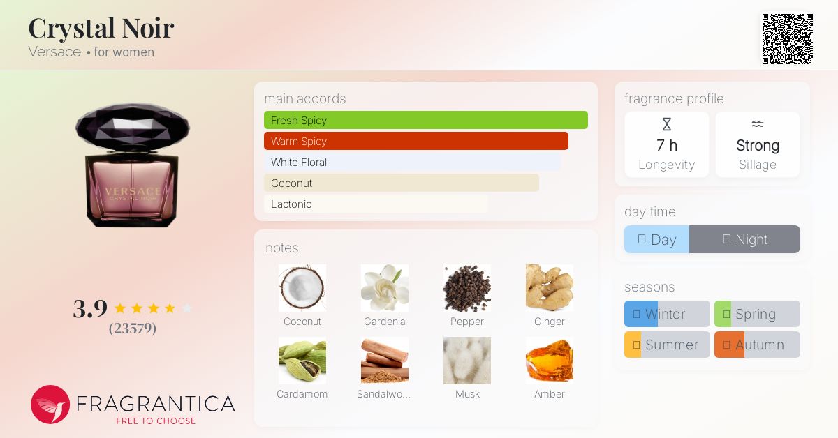 versace crystal noir fragrantica