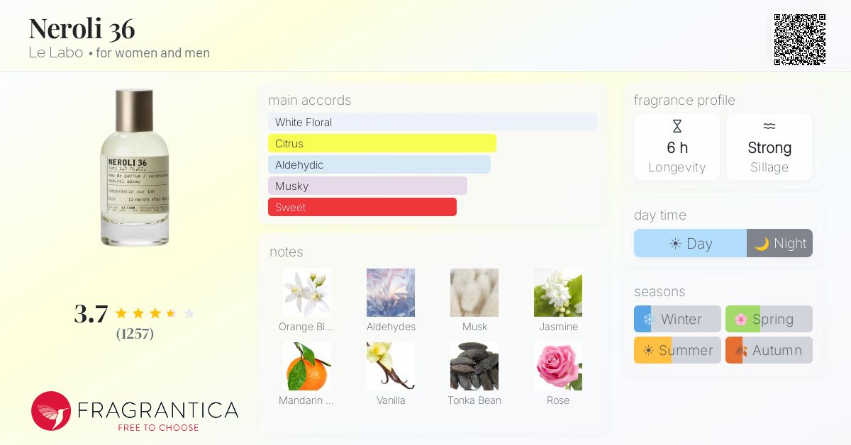 Fragrantica image 4