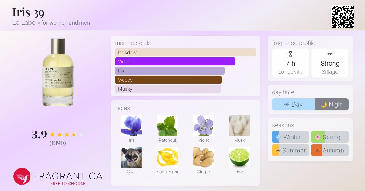 Fragrantica image 4