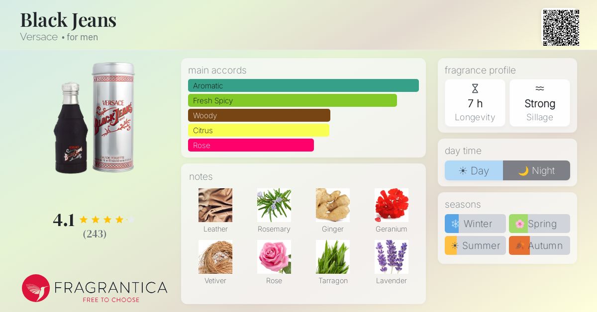 Fragrantica image 4