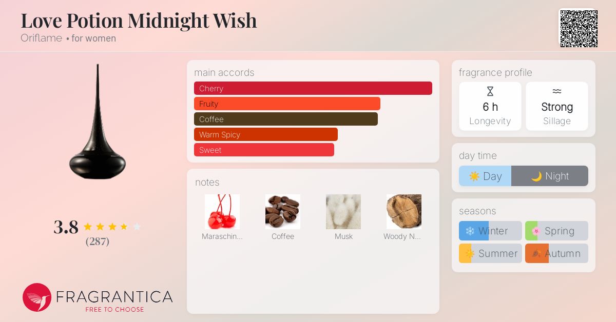 Oriflame Cosmetics Oriflame Midnight Wish Love Potion Midnight