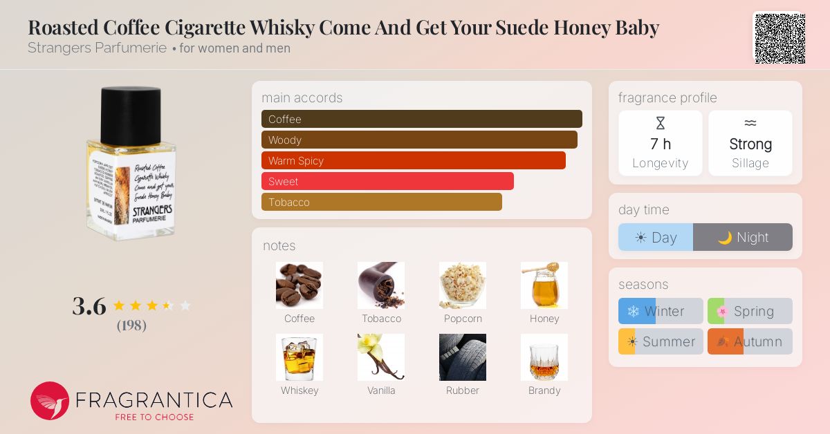 Roasted Coffee Cigarette Whisky Come And Get Your Suede Honey Baby 
