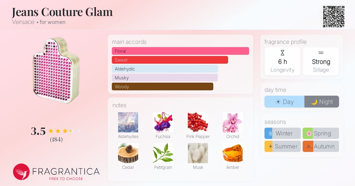 Fragrantica image 4