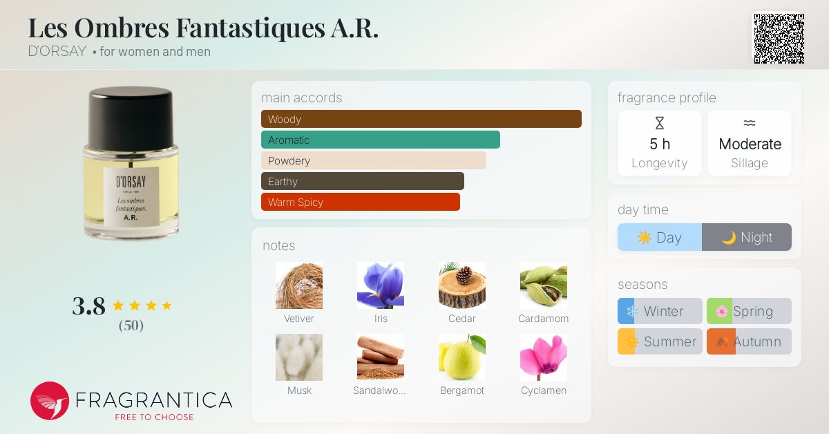 香水(ユニセックス) D'ORSAY Les ombres fantastiques A.R. Eau de Parfum Les ombres fantastiques. A.R. | Unisex Woody