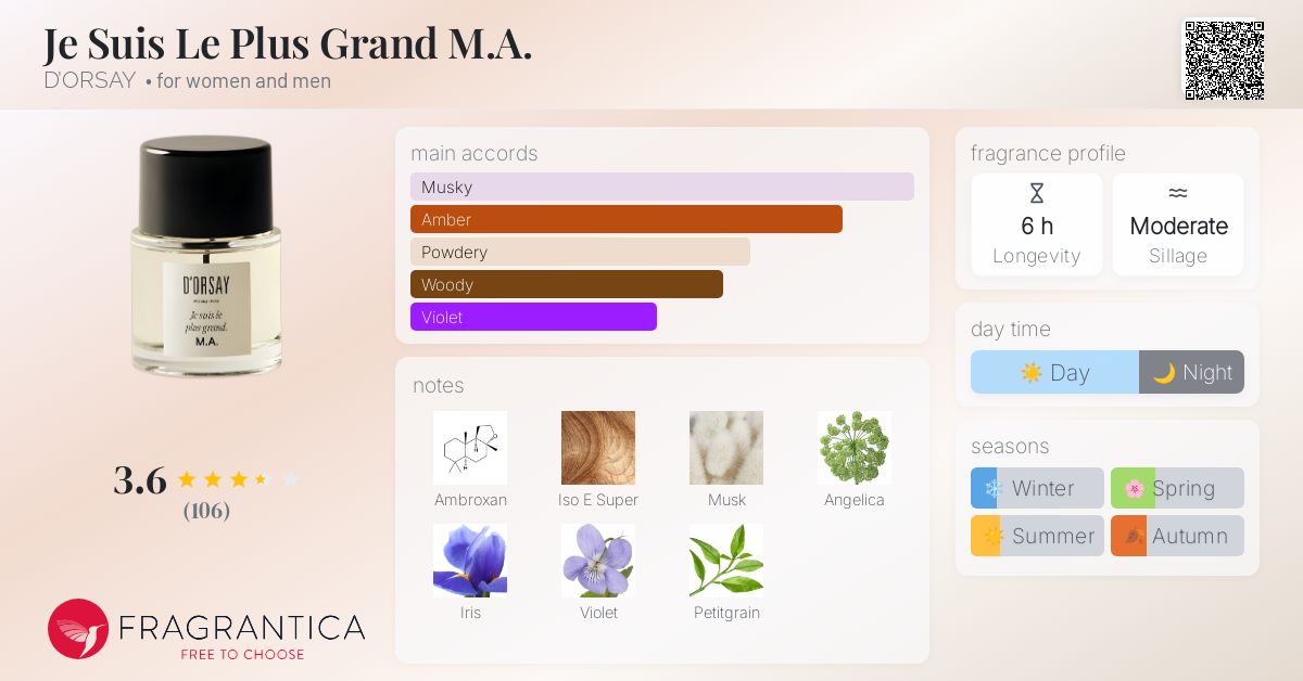 D'ORSAY M.A 最高の自分(Je suis le plus grand) Je suis le plus grand. M.A. – Clare V.