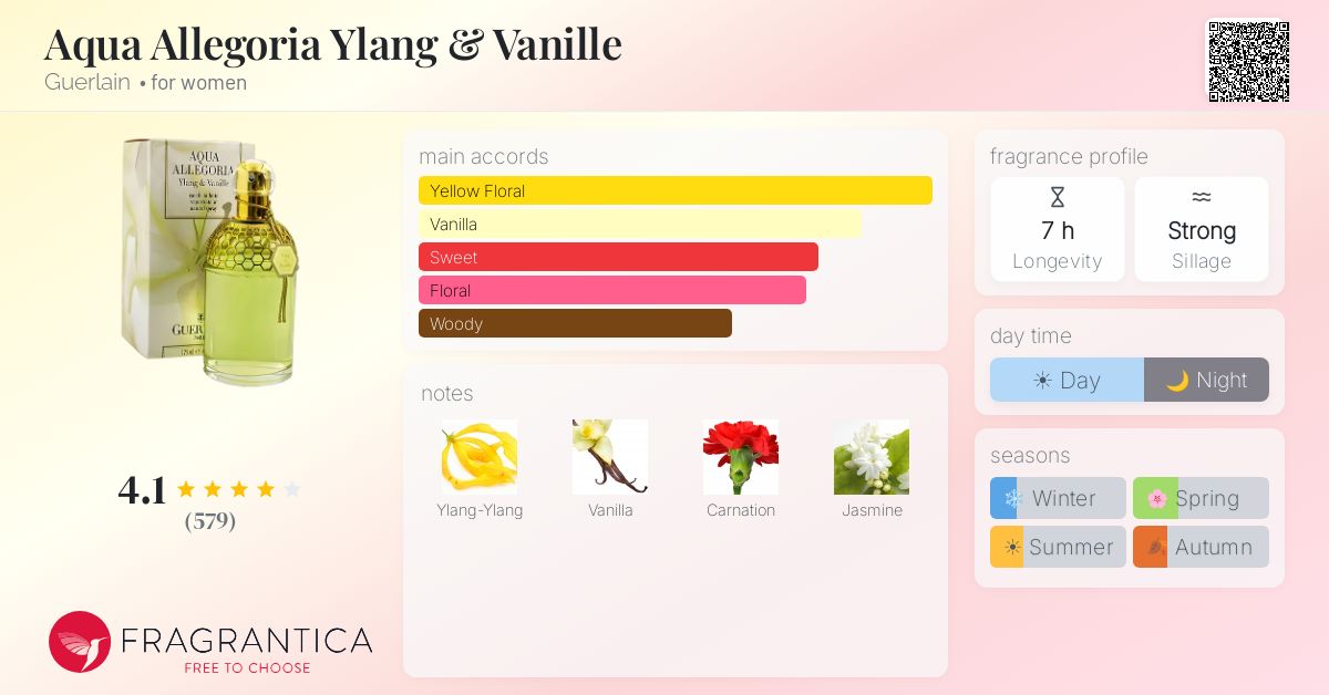 Fragrantica image 4
