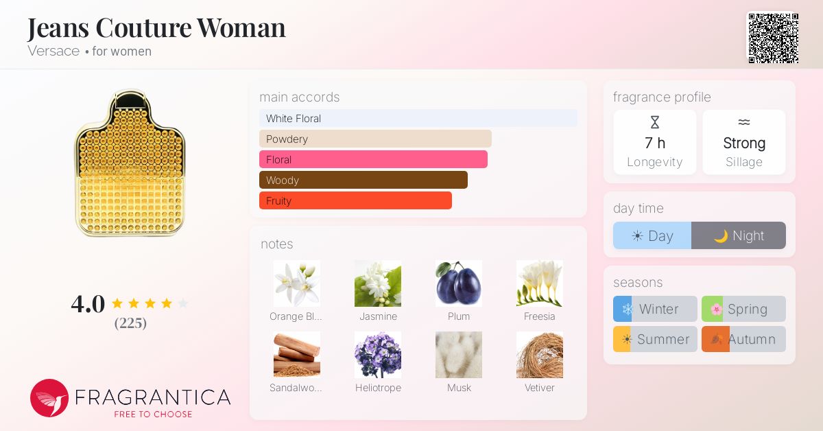 Fragrantica image 4