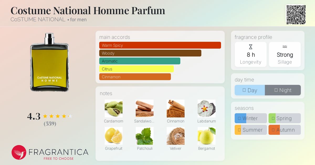 CoSTUME NATIONAL HOMME新品EAUDEPARFUM100ml Costume National Homme Parfum CoSTUME NATIONAL cologne - a