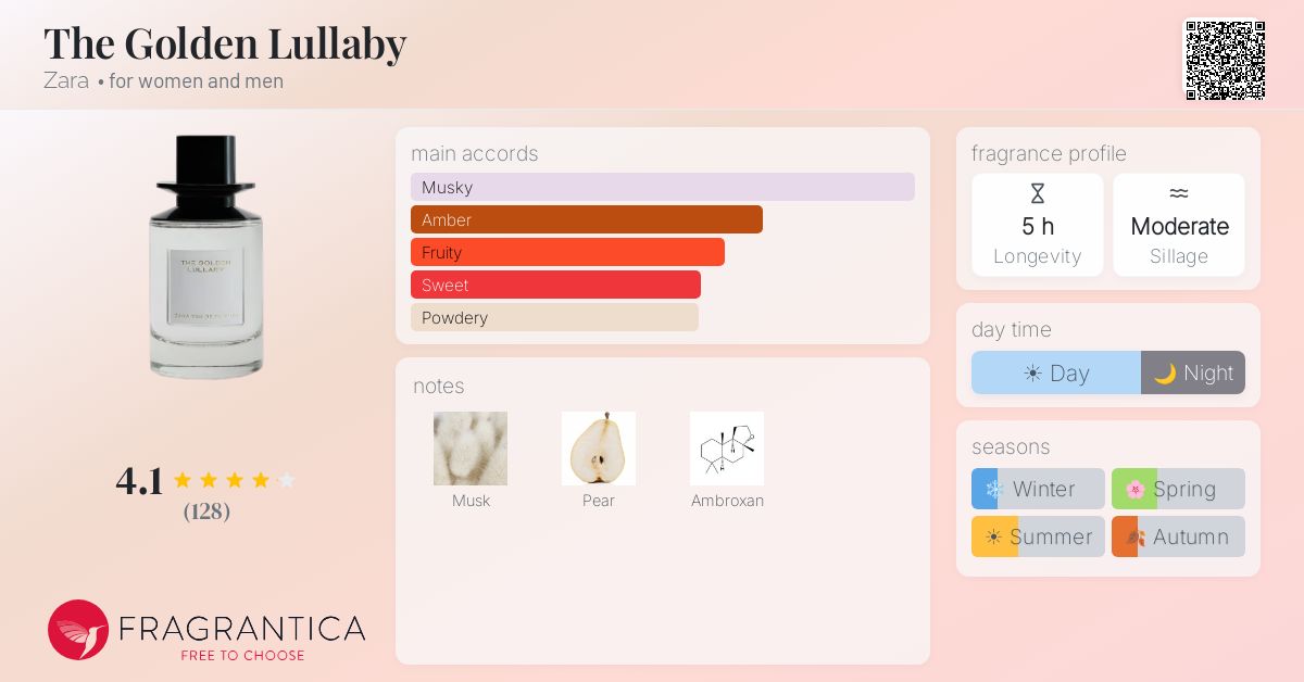 The Golden Lullaby Zara perfume - a fragrance for women and men 2020