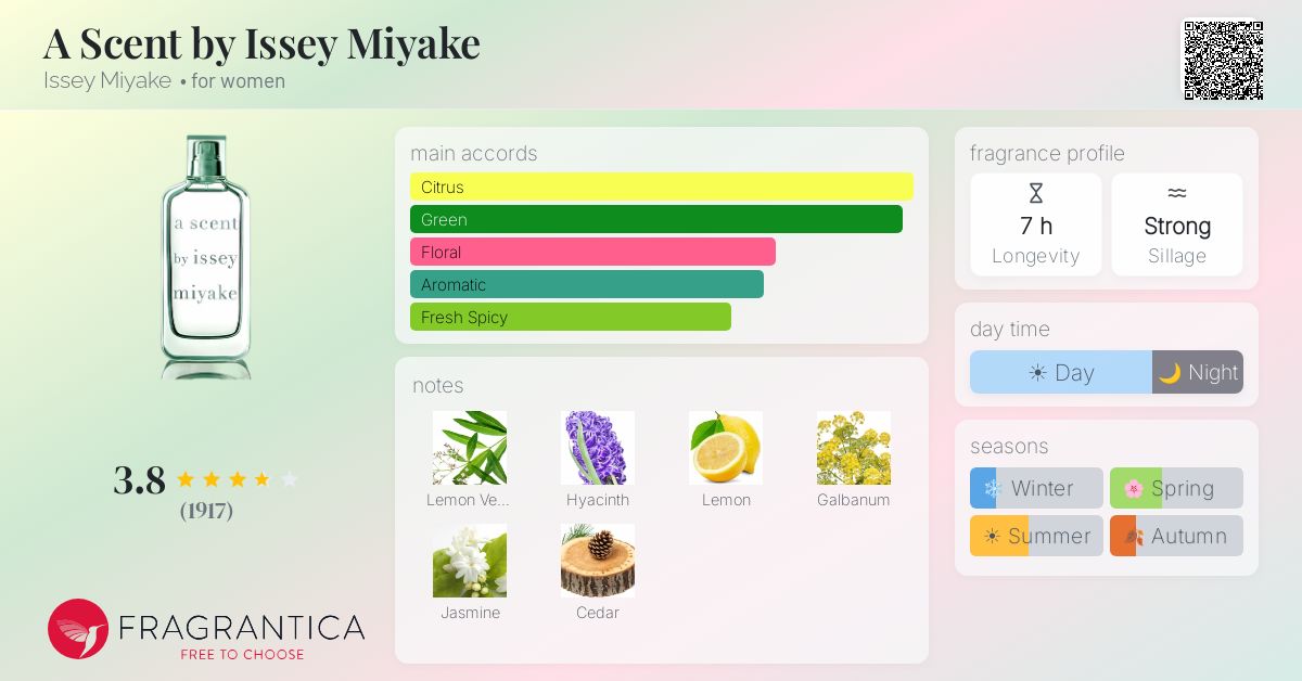 A Scent by Issey Miyake Issey Miyake perfume - a fragrance for