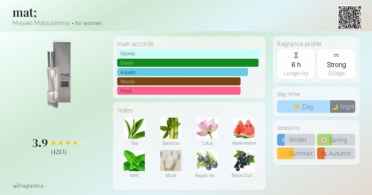 mat; Masaki Matsushima perfume - a fragrance for women 2005