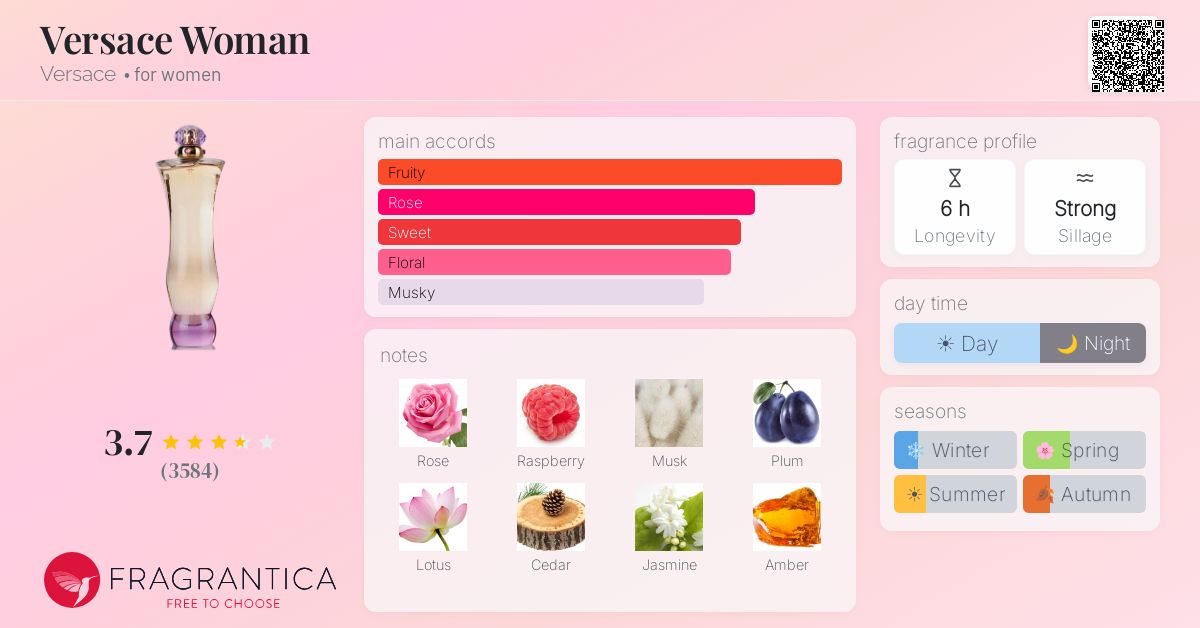 Fragrantica image 4