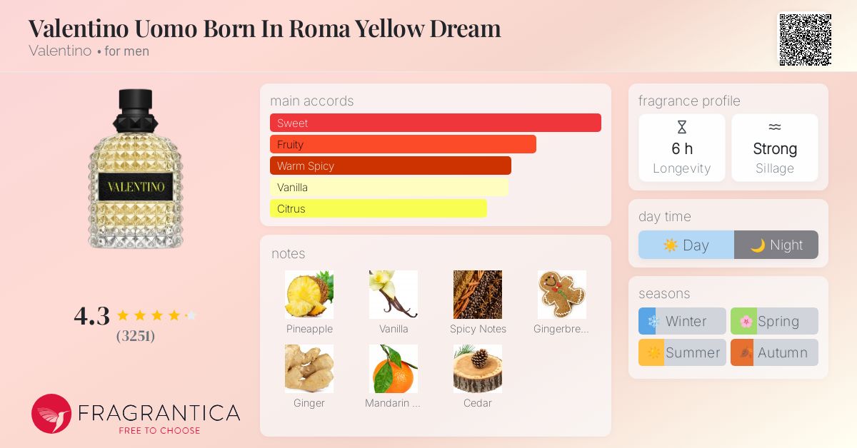 Valentino Uomo Born In Roma Yellow Dream Valentino cologne a