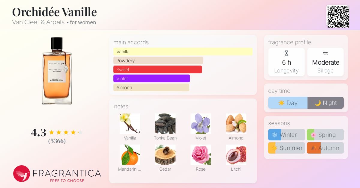 Orchidée Vanille Van Cleef & Arpels perfume a fragrance