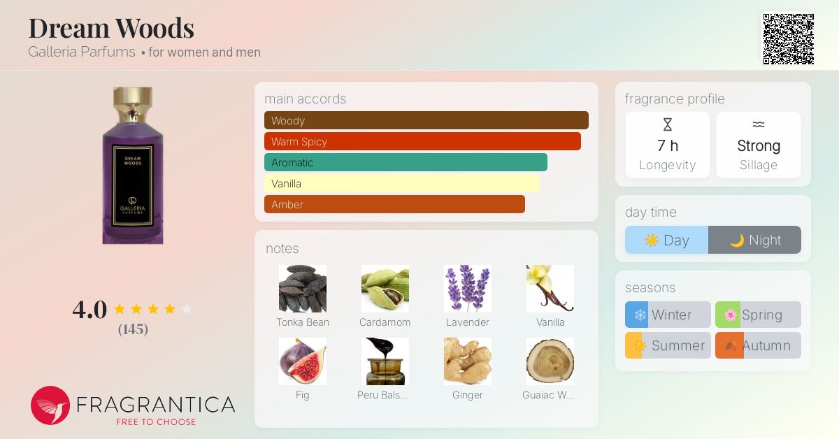 Dream Woods Galleria Parfums perfume - a fragrance for women and