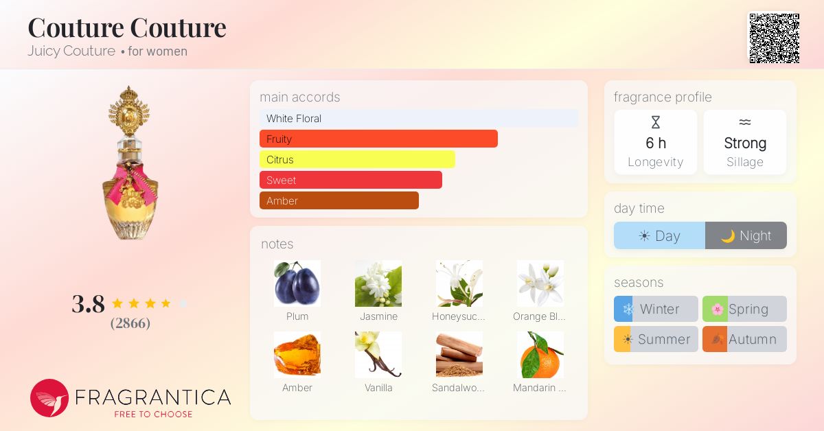Fragrantica image 4