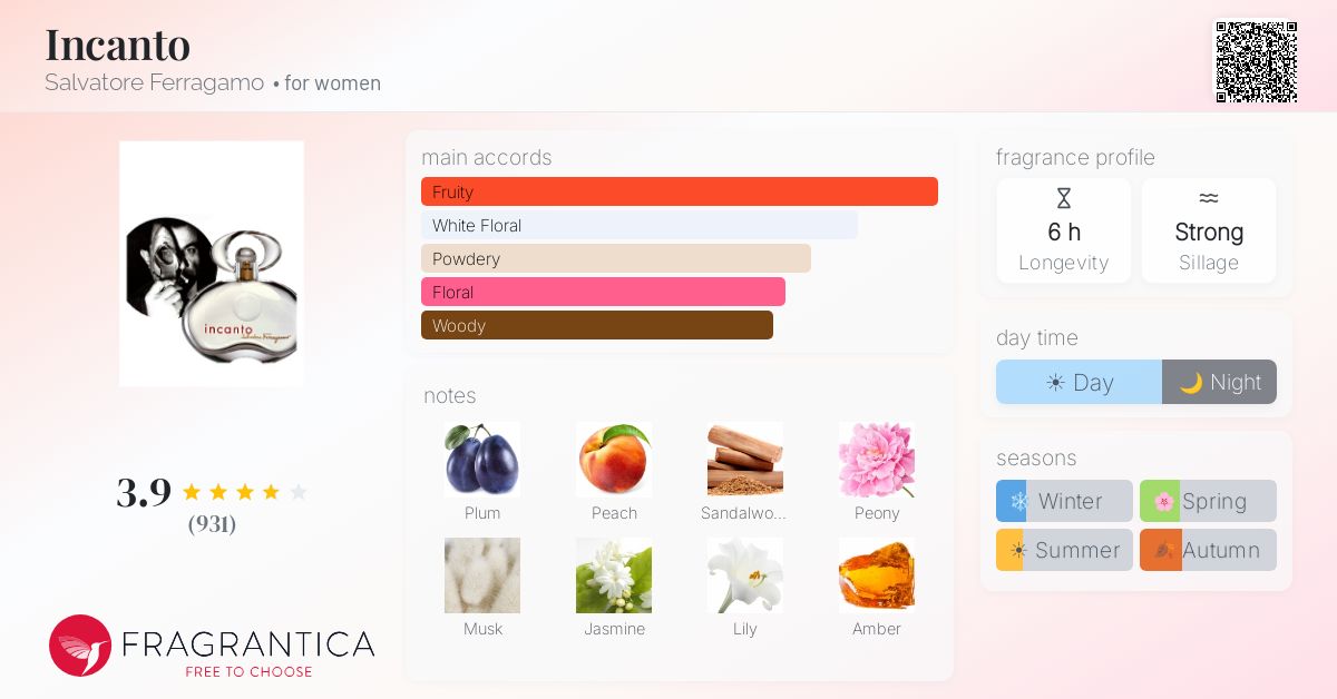 Fragrantica image 4