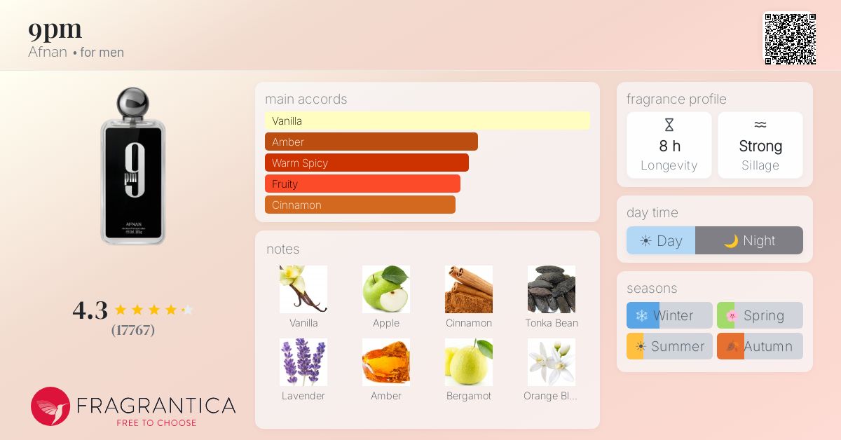 Fragrantica image 4