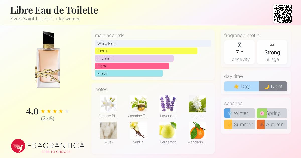 Libre Eau de Toilette Yves Saint Laurent perfume - a fragrance for