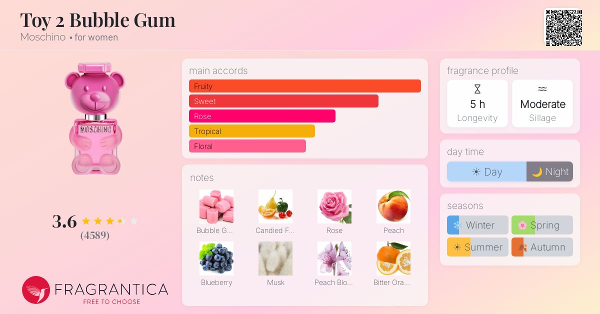 toy moschino rosa The Rose Toy from TikTok 101: Everything You Need to Know main image 0