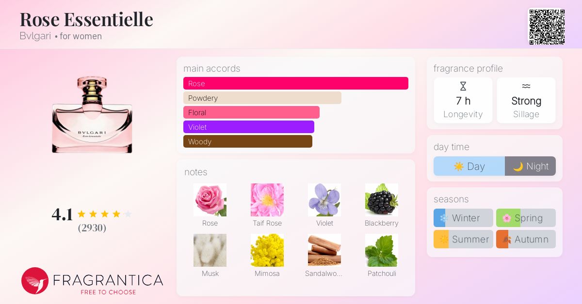 【50ml】BVLGARI rose essentielle EDP Amazon.com : BVLGARI ROSE ESSENTIELLE by Bvlgari EAU DE