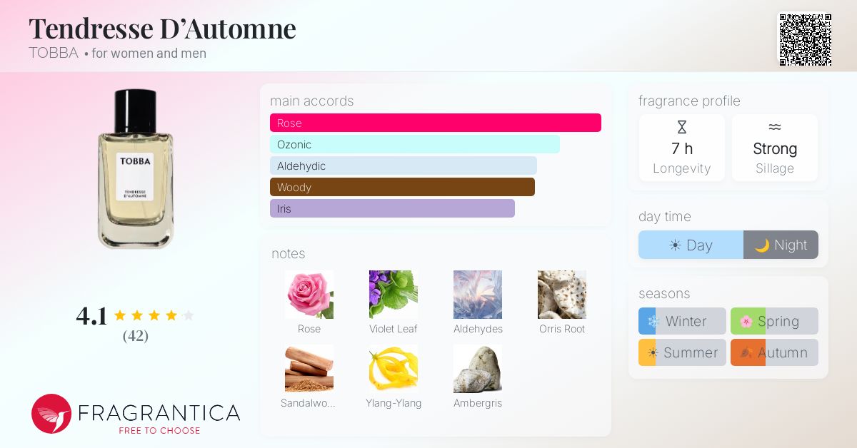 Tendresse D'Automne TOBBA perfume - a fragrance for women and men 2023