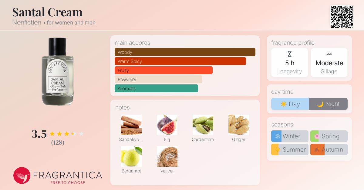 Santal Cream Nonfiction perfume - a fragrance for women and