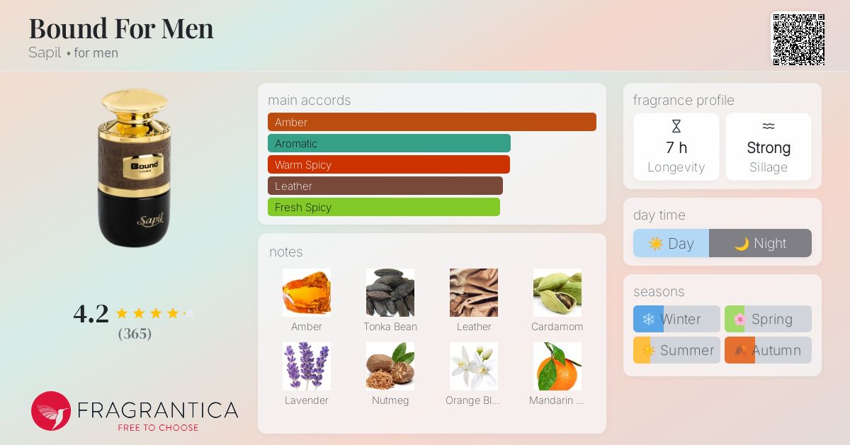 香水(男性用) Sapil Bound Amazon.com : Sapil Bound Eau de Parfum for Men – Long Lasting