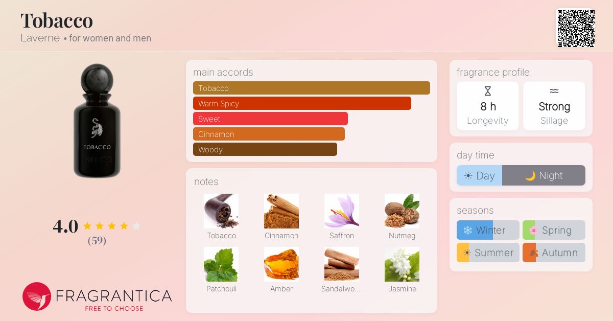 where does most tobacco come from Where does tobacco come from? Answered