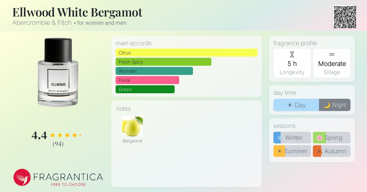 Ellwood White Bergamot Abercrombie & Fitch perfume - a fragrance