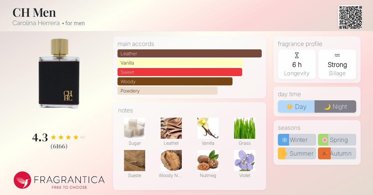 CH Men Carolina Herrera cologne a fragrance for men 2009
